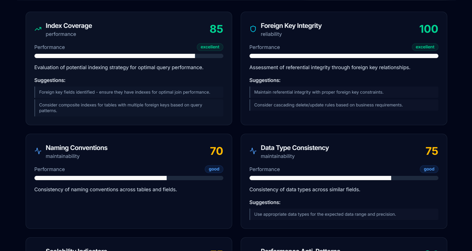 Security Analysis Feature